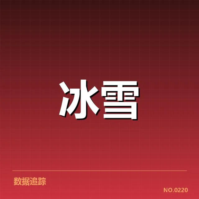 详细比赛名单与成绩确认情况